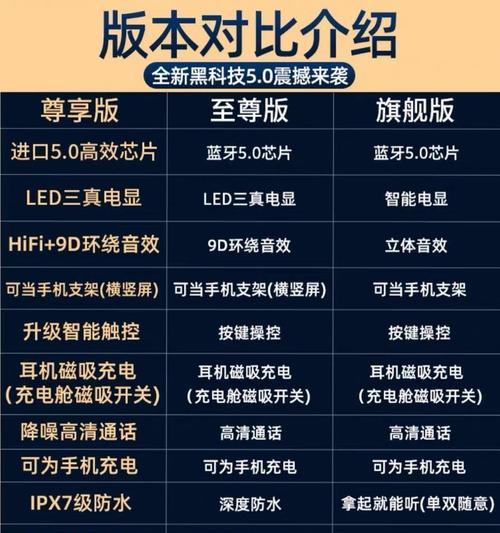 怎么查荣耀手机耳机型号？如何识别？