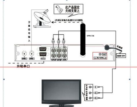佳能1831安装步骤是什么？