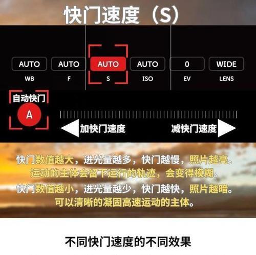 小米手机影像功能如何最大化利用？