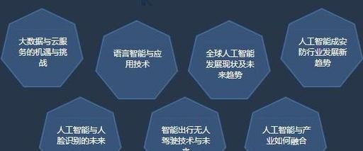 欧洲人工智能发展为何落后？背后的原因是什么？