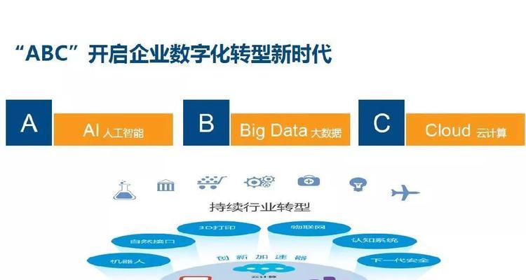 人工智能设备突然什么都不会了怎么办？如何恢复设备的正常使用？