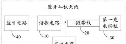 外接蓝牙接收器连接蓝牙耳机步骤是什么？