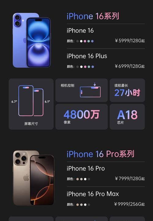苹果和华为免税手机型号有哪些？