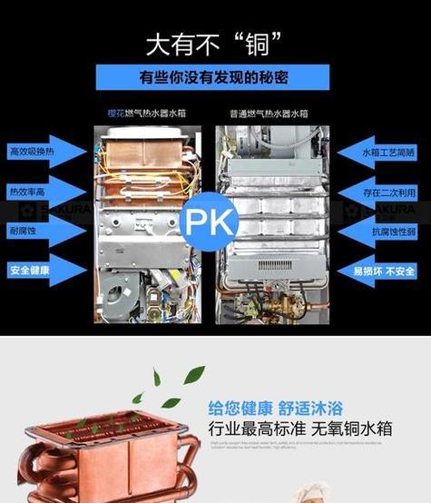 壁炉热水器如何调节热水温度？操作步骤是什么？