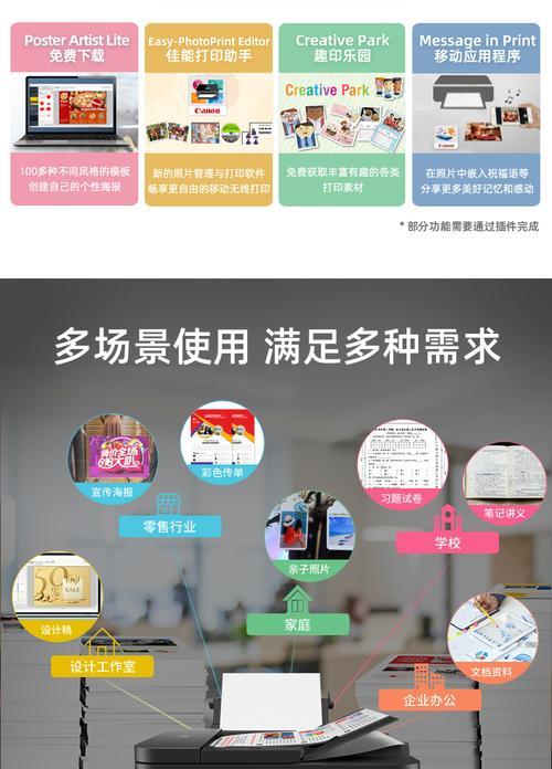 佳能自动输稿器使用方法是什么？