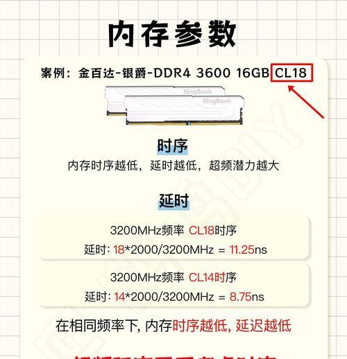 台式电脑升级16GB内存的注意事项？