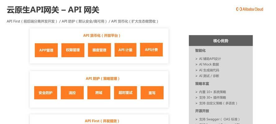 核心网关模式如何进入？