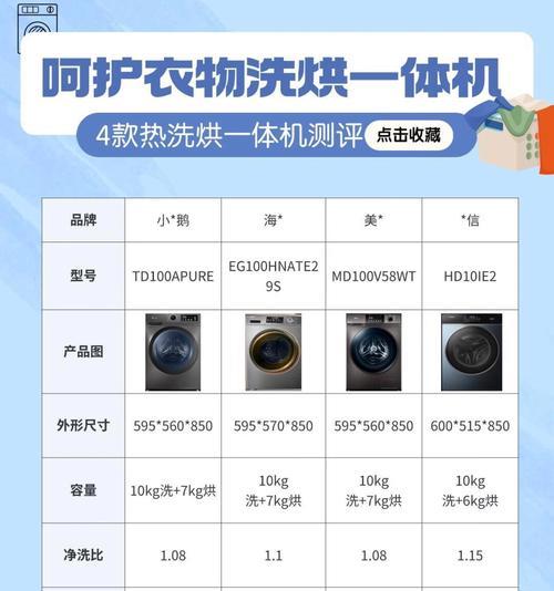 洗衣机预手洗功能具体是什么？
