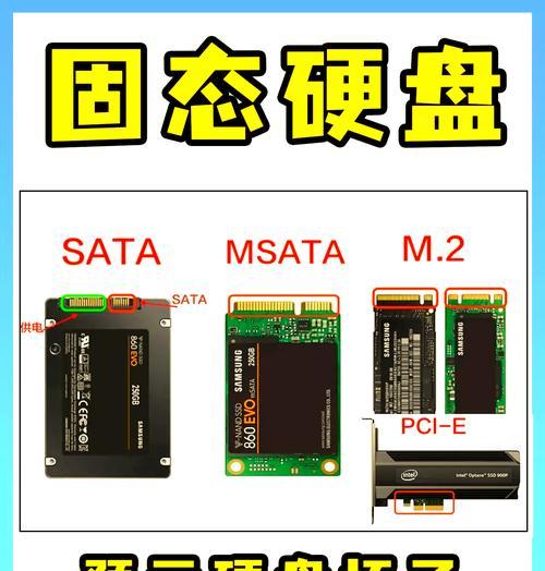 台式小电脑安装固态硬盘的步骤是什么？需要注意什么？