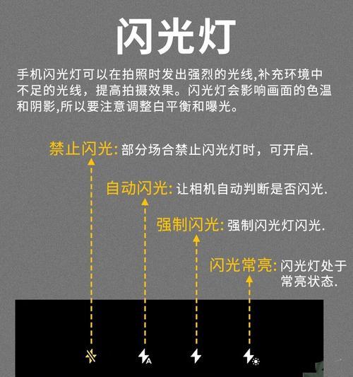 佳能测光灯关闭方法是什么？使用中如何调整亮度？