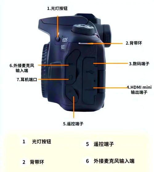 佳能相机反拍功能如何关闭？