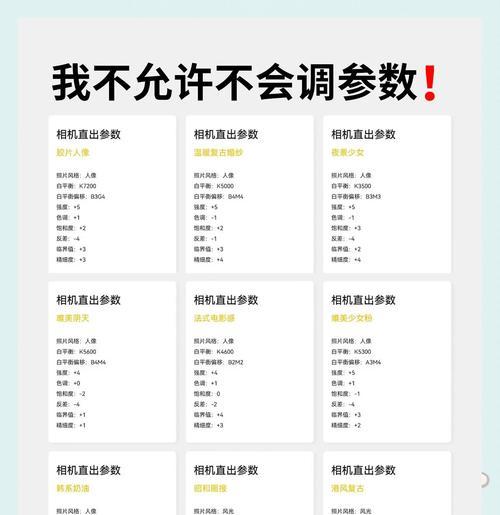 佳能拍发丝参数怎么调？如何调整佳能相机参数以拍摄发丝？