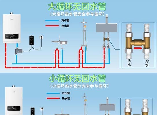 热水器回水铃声关闭方法是什么？如何避免误操作？