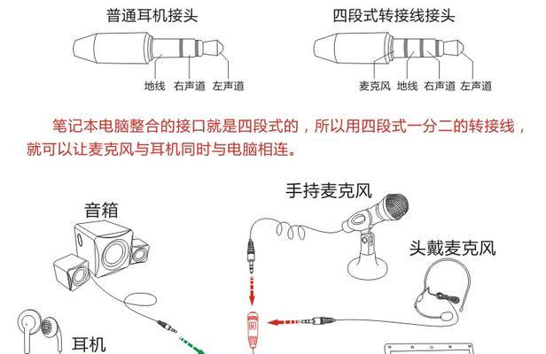 单usb耳机怎么插台式电脑？操作步骤是什么？