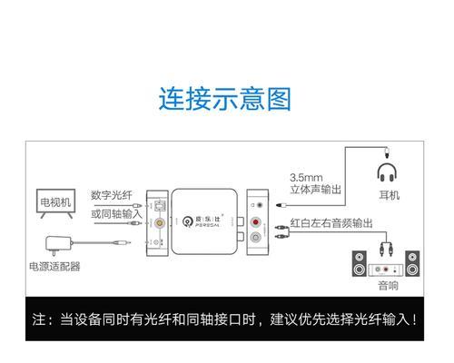 X5音箱连接步骤是什么？连接后如何进行调试？