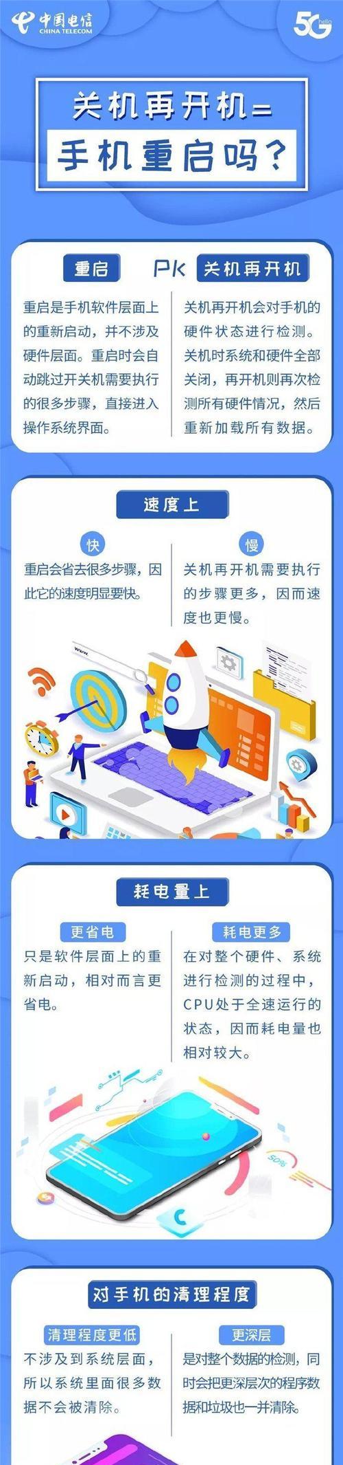 台式电脑保持开机状态如何减少耗电？