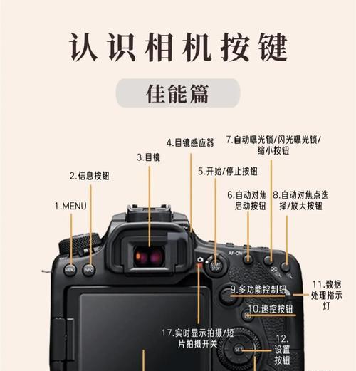 佳能直播快门设置方法是什么？如何调整？