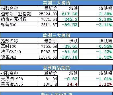 电鸿物联网关芯片性能如何？用户评价怎么样？