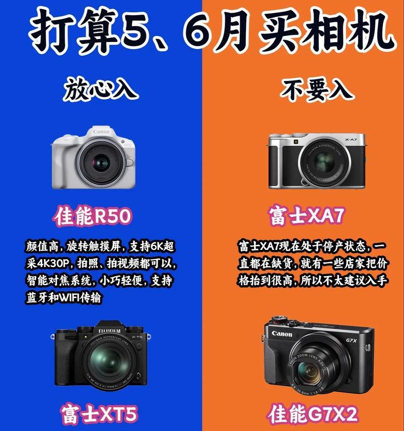 佳能小白卡片相机如何操作？使用中常见问题有哪些？