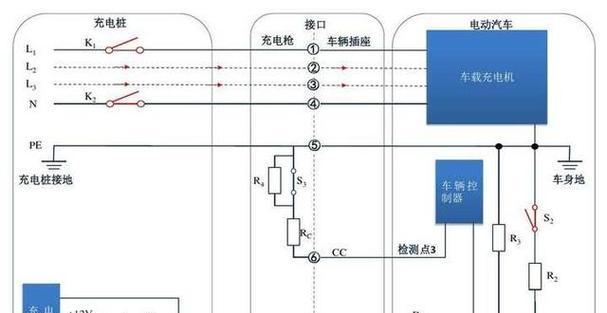 电流充电器充电方法是什么？
