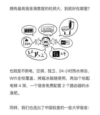 宿舍断电后路由器如何供电？有哪些应急方案？