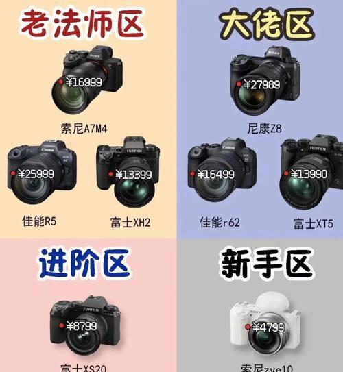 索尼探镜直播相机操作方法是什么？使用中常见问题如何解决？