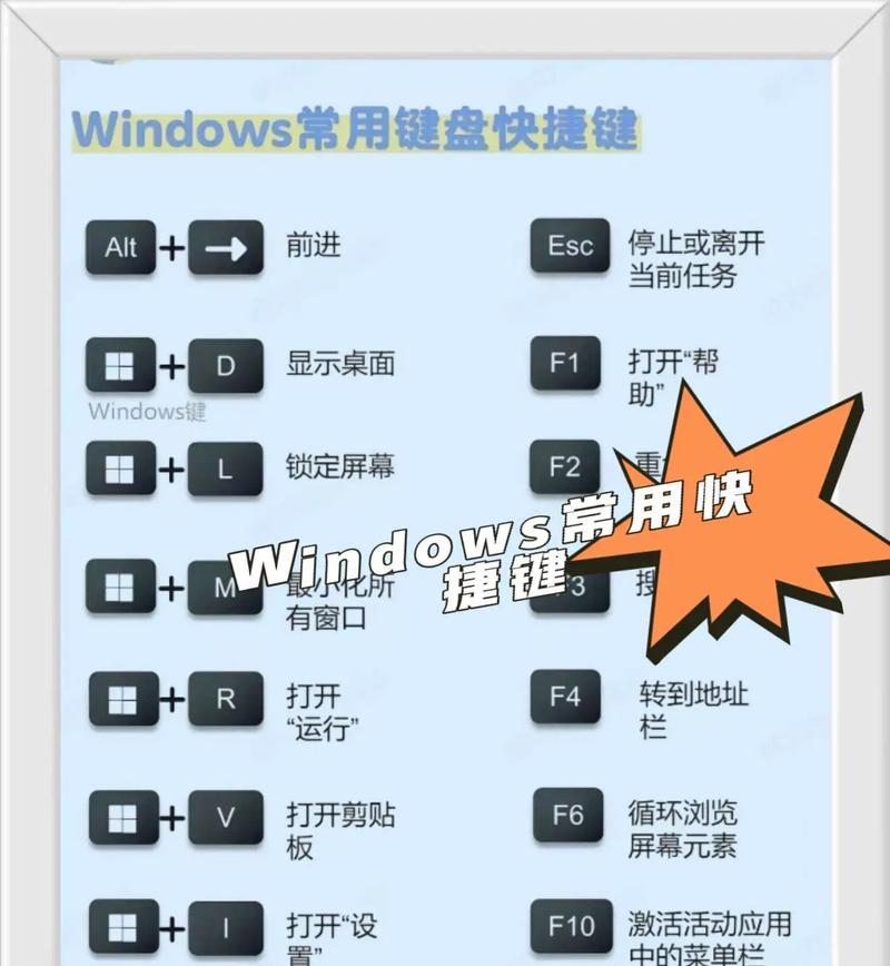 戴尔电脑截图快捷键是什么？
