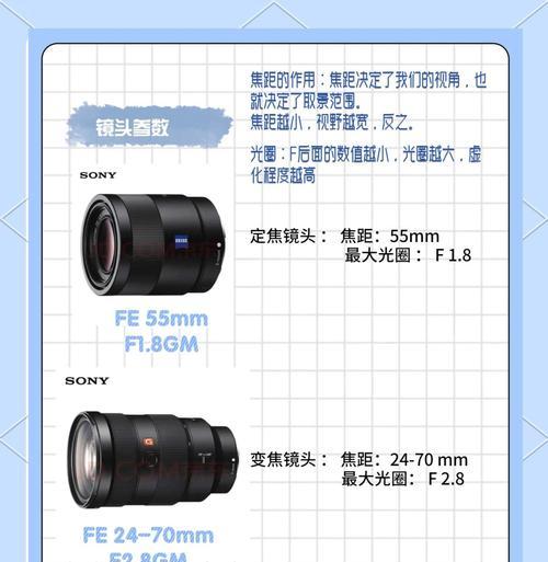 追星相机镜头选择标准及推荐是什么？