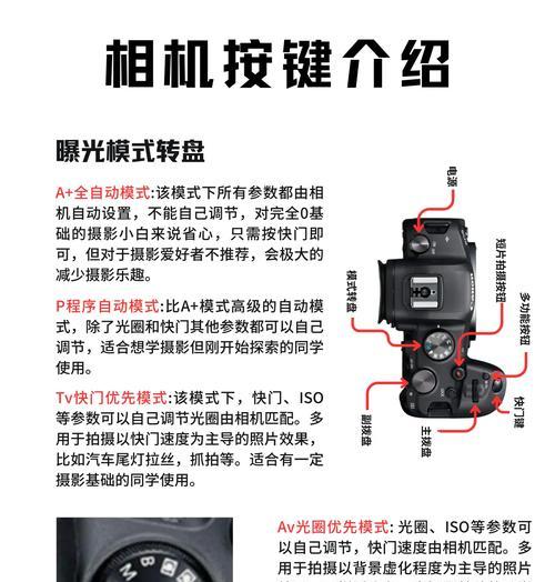 佳能图像确认功能如何打开？打开后有什么好处？