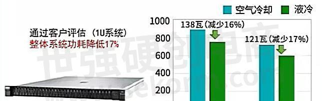 台式电风扇消失的原因？