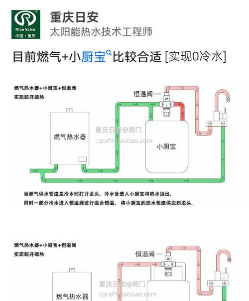 现代热水器恒温功能如何操作？使用时有哪些注意事项？
