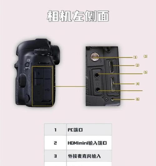 佳能相机如何调整对焦距离？缩小对焦的方法是什么？