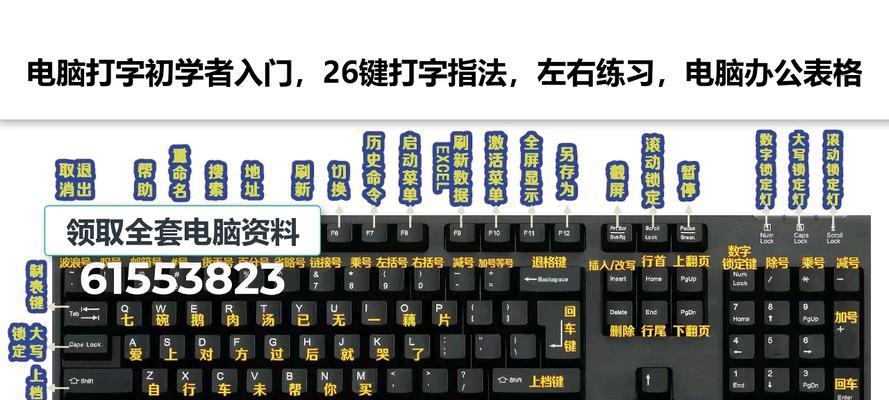 台式电脑键盘按键灯怎么打开？开启后有何用途？
