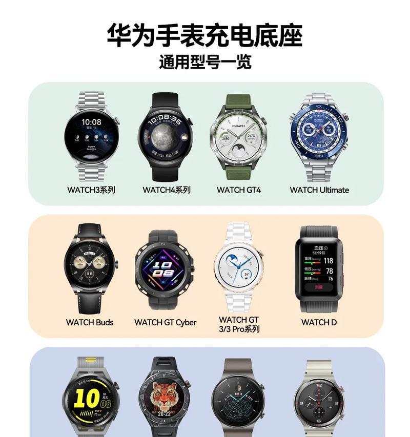 老款荣耀手表充电方法？充电慢或不充电怎么办？