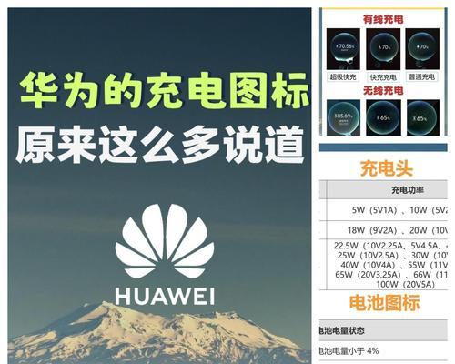 华为充电器turbo充电关闭方法？关闭后充电速度如何？