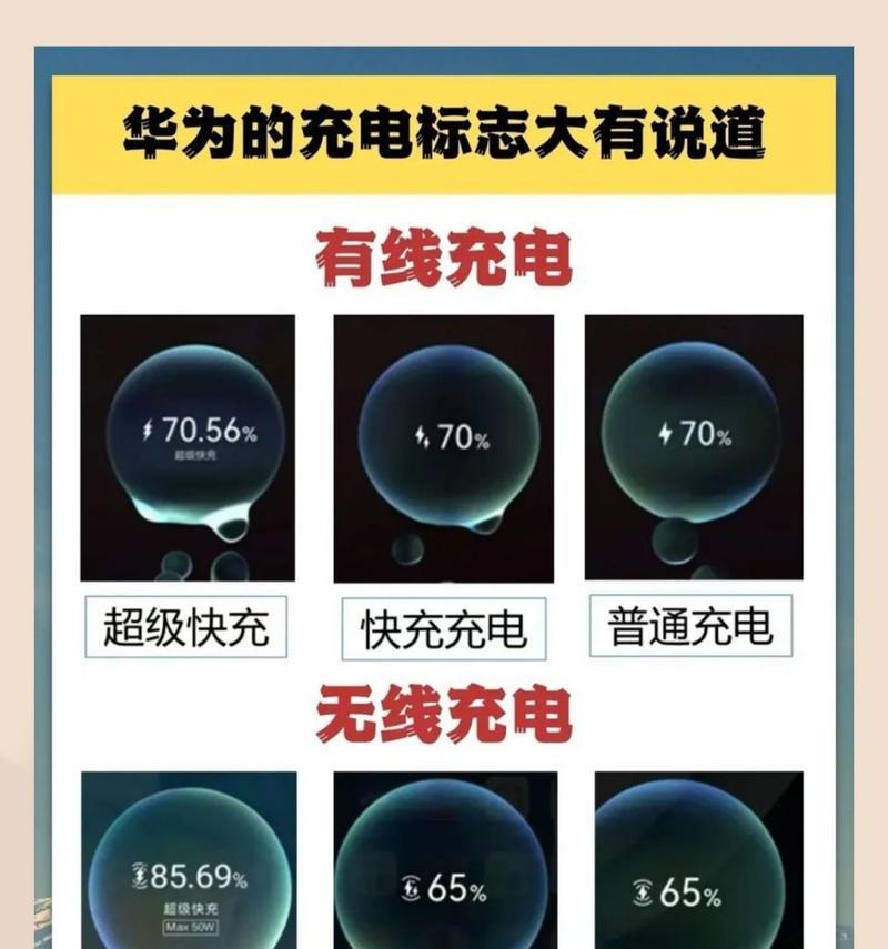 华为充电器turbo充电关闭方法？关闭后充电速度如何？