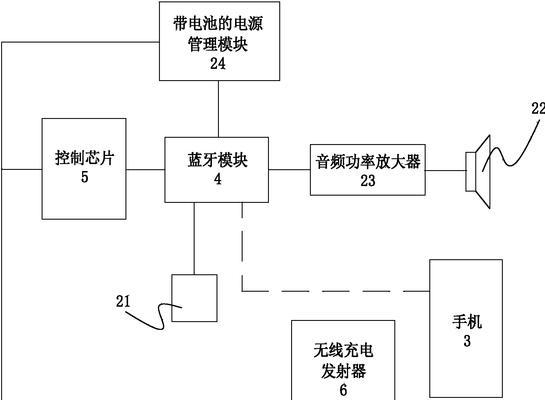 蓝牙充电器配对步骤是什么？