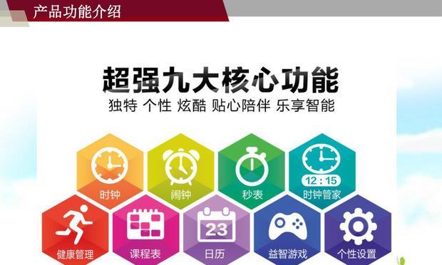智能手表流量如何购买？购买流量有哪些步骤？