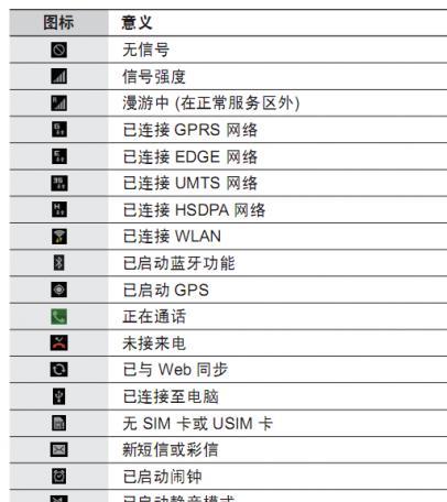 三星手机如何设置充电提醒？设置方法是什么？