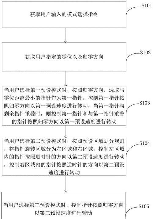 智能手表叠放操作步骤是什么？
