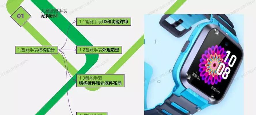 智能手表诈骗信息如何处理？