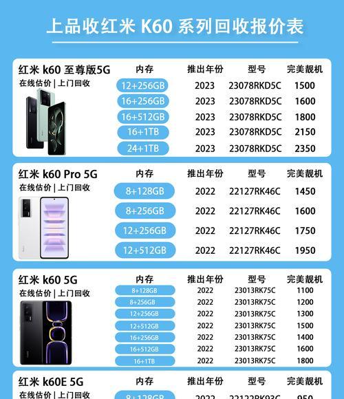 苹果手机换代官方更换流程？