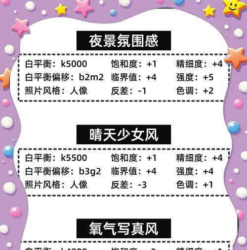 佳能相机参数设置步骤是什么？