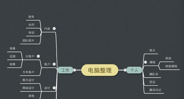 笔记本电源线整理技巧有哪些？如何保持桌面整洁？