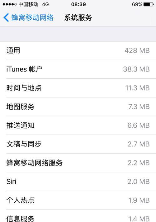 苹果蜂窝网络共享开启方法是什么？设置中常见问题如何解决？