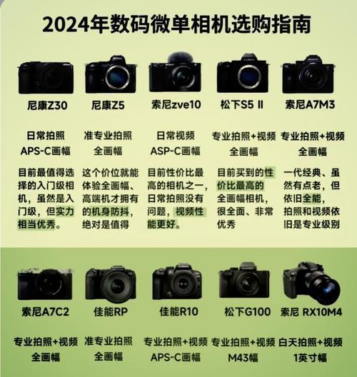 佳能和富士相机对比选择的依据是什么？选择时应注意什么？