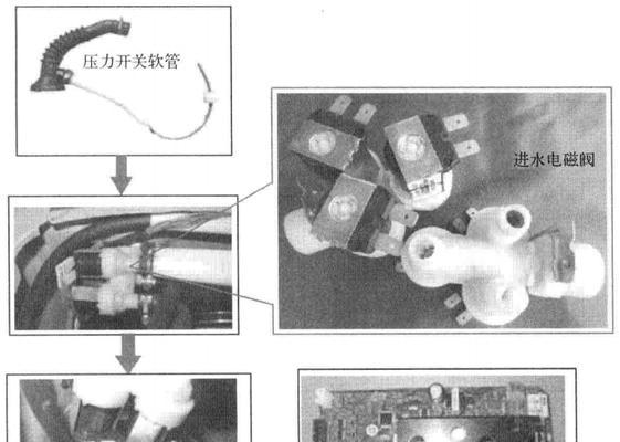 海尔洗衣机故障排查方法？