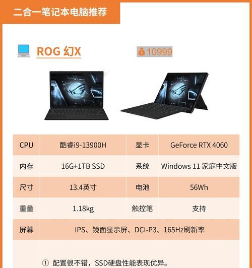 华为电脑显卡系列有哪些？性能如何比较？
