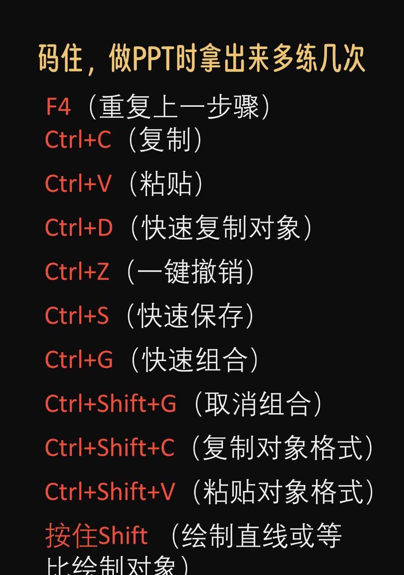 电脑怎么变成全屏用键盘？快捷键操作方法是什么？