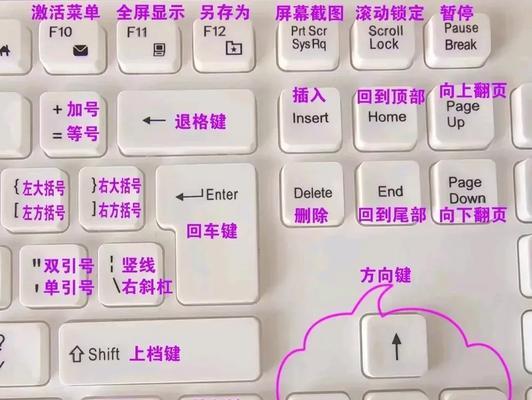 德文键盘在电脑上如何打字？德文特殊字符如何输入？